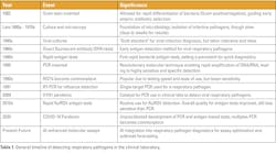 2509mlo_1017_ce_t1 2509mlo_1017_ce_t1