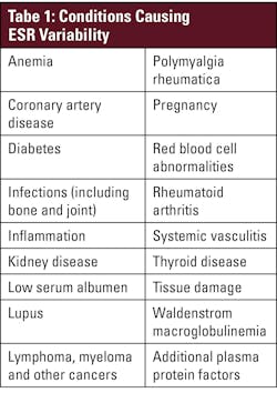 2509mlo_lab_table 2509mlo_lab_table