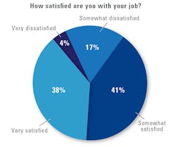 2509mlo_salary_f1 2509mlo_salary_f1