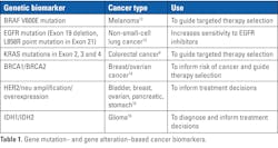 2510mlo_0813_ce_t1 2510mlo_0813_ce_t1
