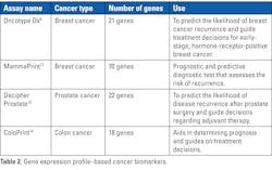 2510mlo_0813_ce_t2 2510mlo_0813_ce_t2