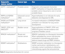 2510mlo_0813_ce_t4 2510mlo_0813_ce_t4