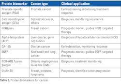 2510mlo_0813_ce_t5 2510mlo_0813_ce_t5