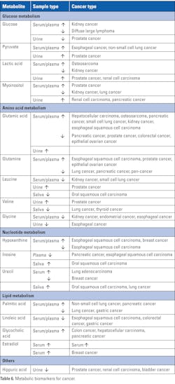 2510mlo_0813_ce_t6 2510mlo_0813_ce_t6