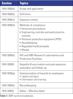 2510mlo_1617_lm_t1 2510mlo_1617_lm_t1