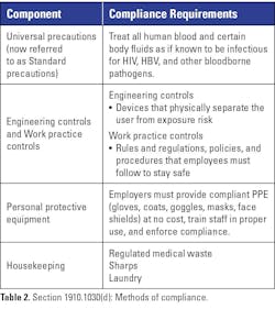 2510mlo_1617_lm_t2 2510mlo_1617_lm_t2