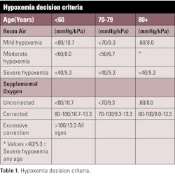 2510mlo_2831_bp_t1 2510mlo_2831_bp_t1