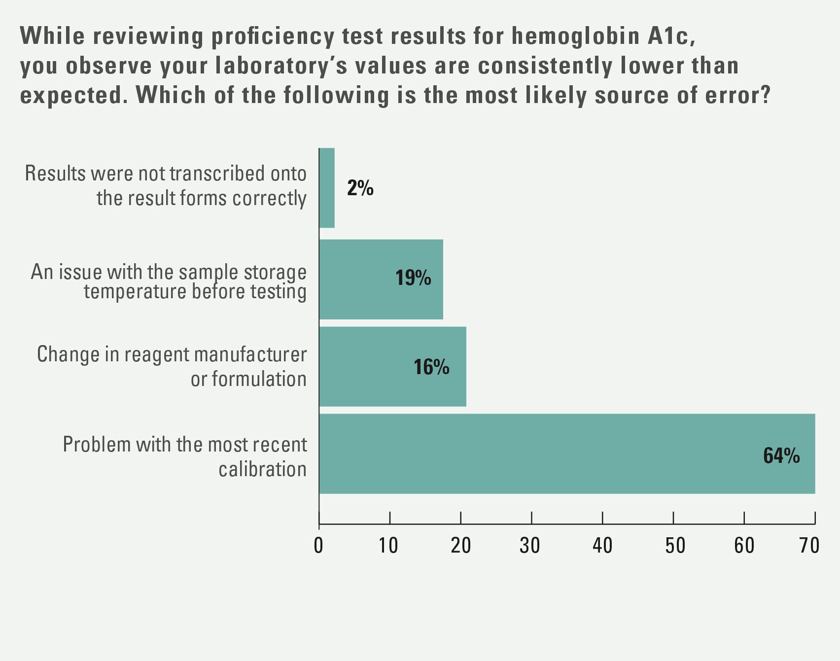 68d2bc4a30c35471df3c5333 2510mlo Newsletterz01 1