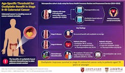 68d6c59a182147a89a946e36 Infographic 68d6c59a182147a89a946e36 Infographic