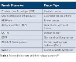 2511_12mlo_0609_ce_t2_ 2511_12mlo_0609_ce_t2_