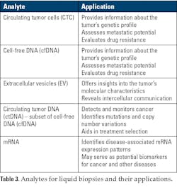 2511_12mlo_0609_ce_t3_ 2511_12mlo_0609_ce_t3_