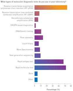 2511_12mlo_2631_soi_t1 2511_12mlo_2631_soi_t1