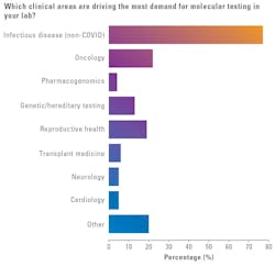 2511_12mlo_2631_soi_t2 2511_12mlo_2631_soi_t2