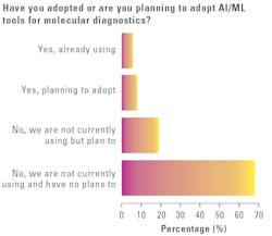 2511_12mlo_2631_soi_t3 2511_12mlo_2631_soi_t3