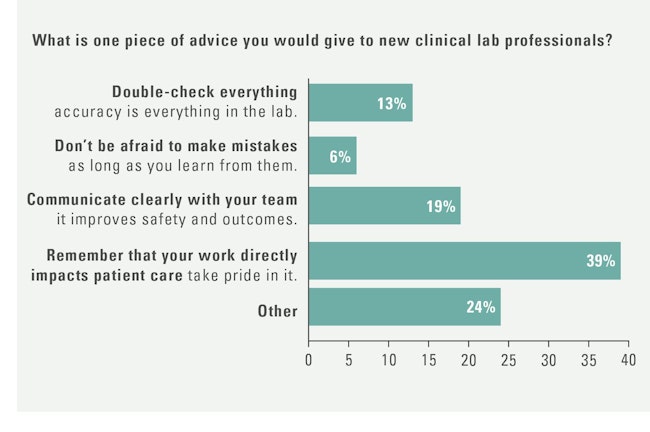 690e0c0afe90a3cd769c476a 2411mlo Newsletterz01 2