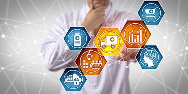 Accelerate Digital Supply Chains