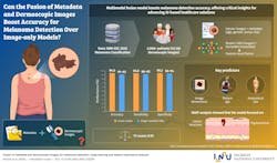 692dbb6fc7dff6fe59ffb6e1 Infographic 1 692dbb6fc7dff6fe59ffb6e1 Infographic 1