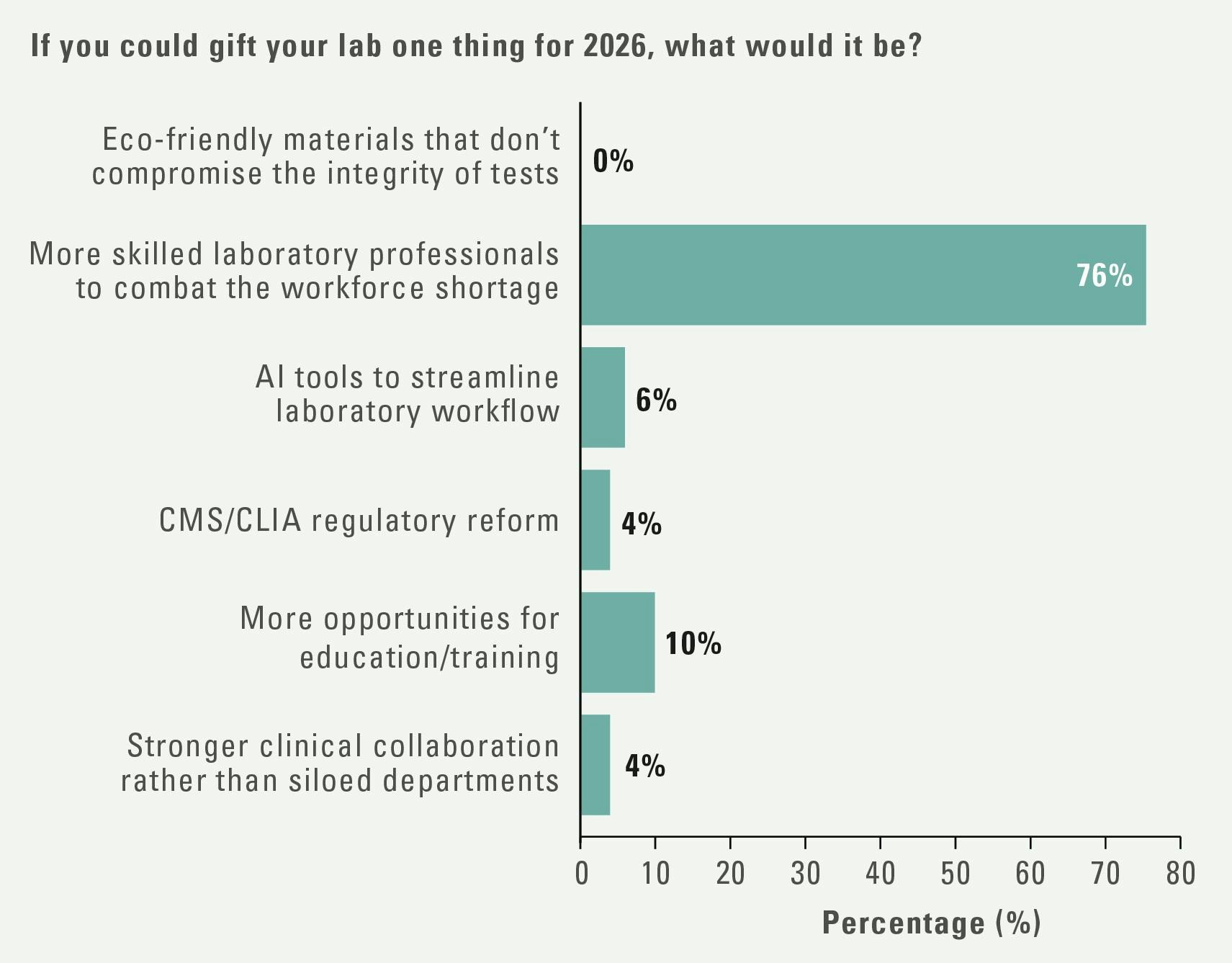 696fa17516fedd16ad1e1f8b 2601mlo Newsletterz01