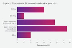 2603mlo_2429_bp_t1 2603mlo_2429_bp_t1