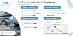 69a9a7c934d1871fa10c9f39 Preanalyticalautomationmarketresearchreport 69a9a7c934d1871fa10c9f39 Preanalyticalautomationmarketresearchreport