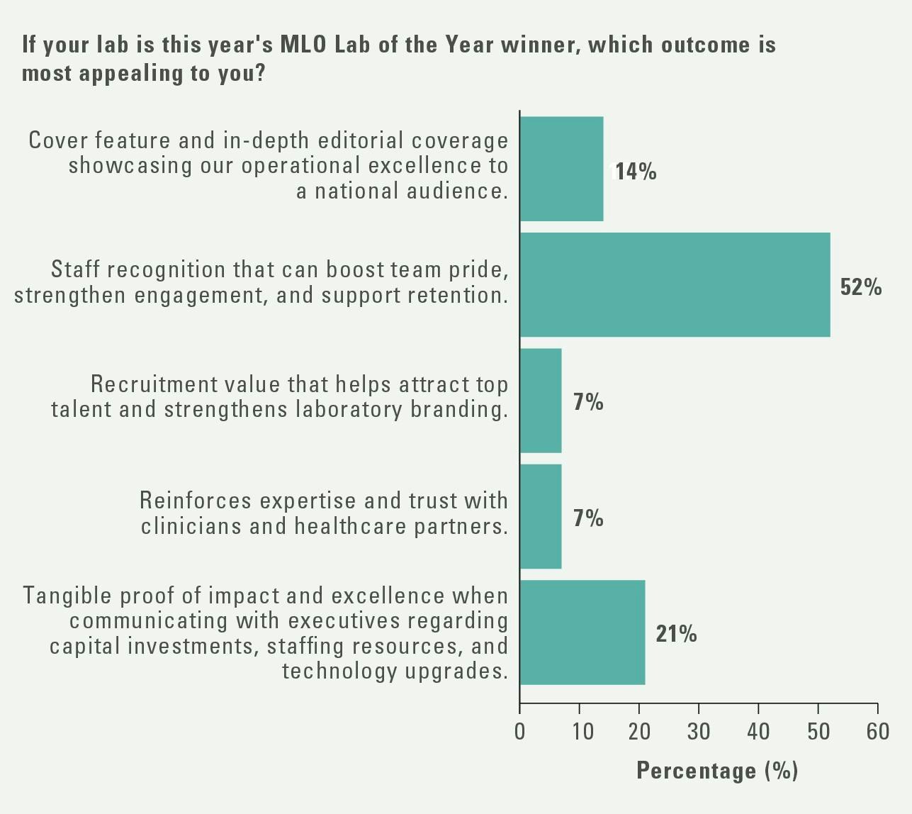 69aaff8621585c1c68b4ee8d 2603mlo Newsletterz01
