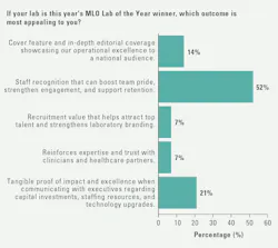 69aaff8621585c1c68b4ee8d 2603mlo Newsletterz01 69aaff8621585c1c68b4ee8d 2603mlo Newsletterz01