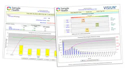 visiun_analytics_reports_mlo